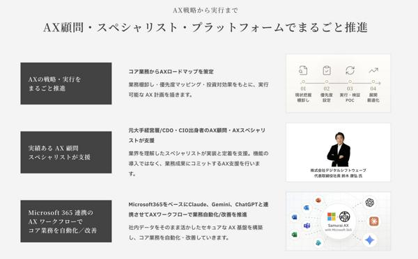 募集している求人：フルスタックエンジニア