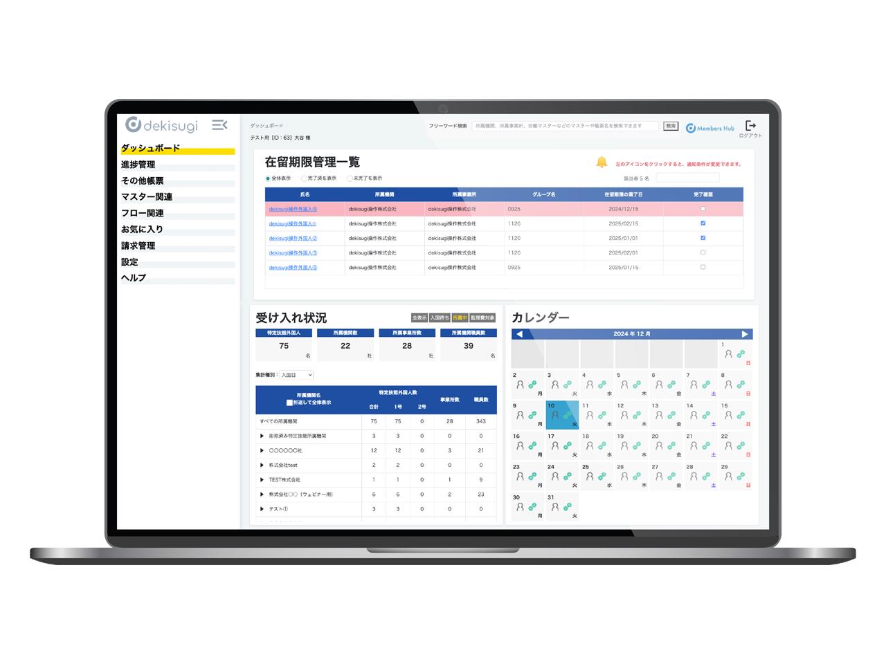 外国人材支援HR Techサービス『dekisugi』を大阪を拠点として開発、販売をおこなっています。
