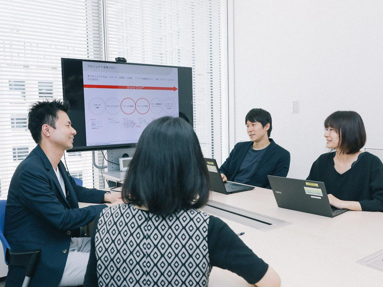 三井住友信託銀行株式会社 求人画像1