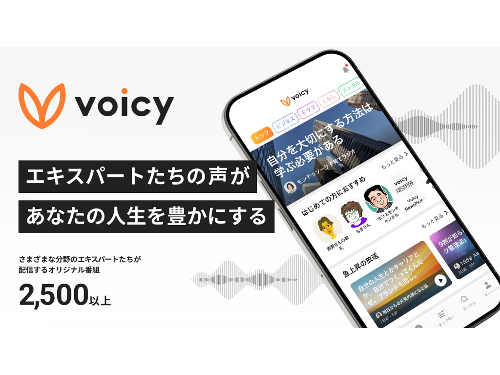 株式会社 Voicyのイメージ画像1