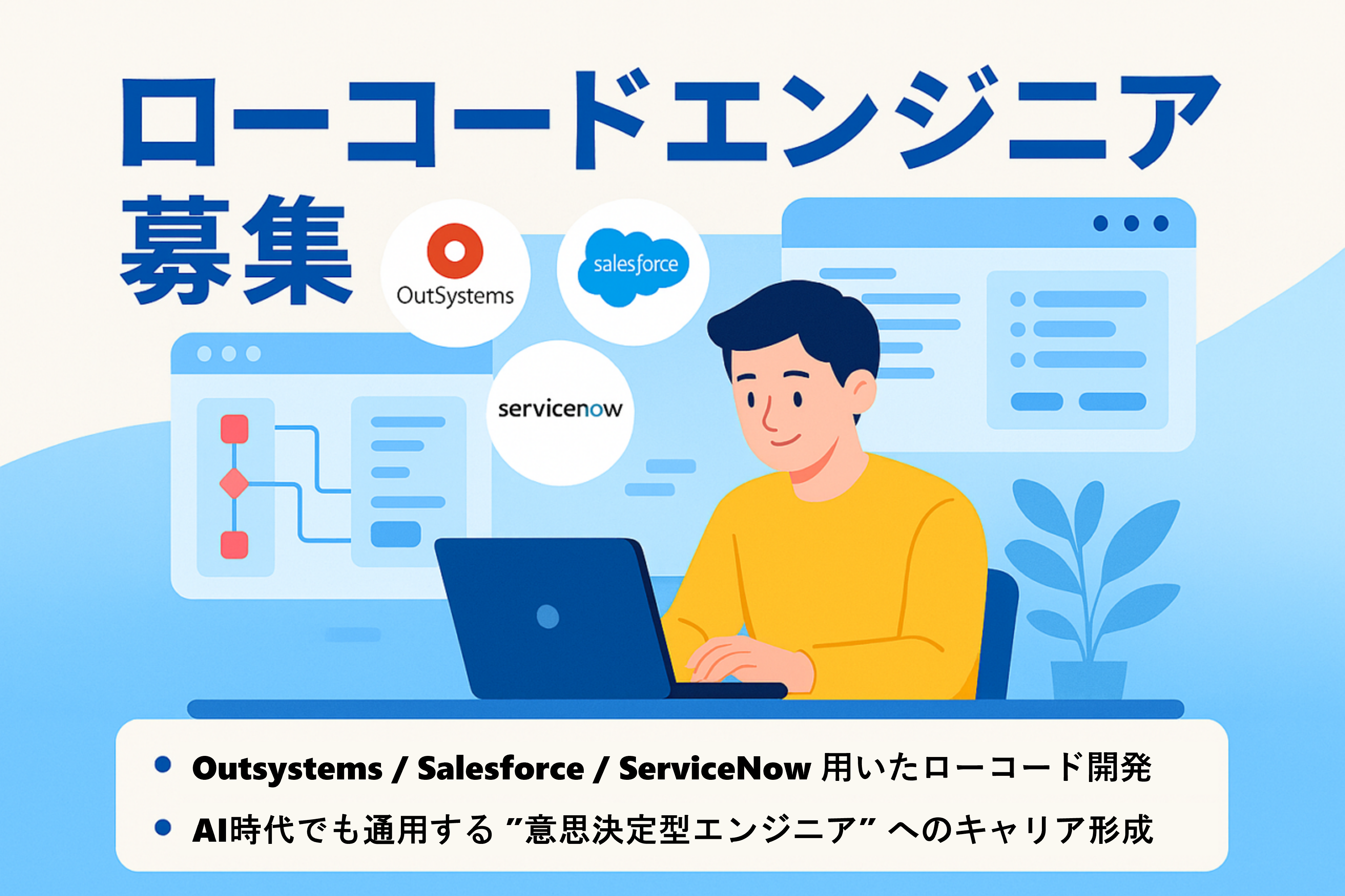 トライアロー 株式会社のイメージ画像1