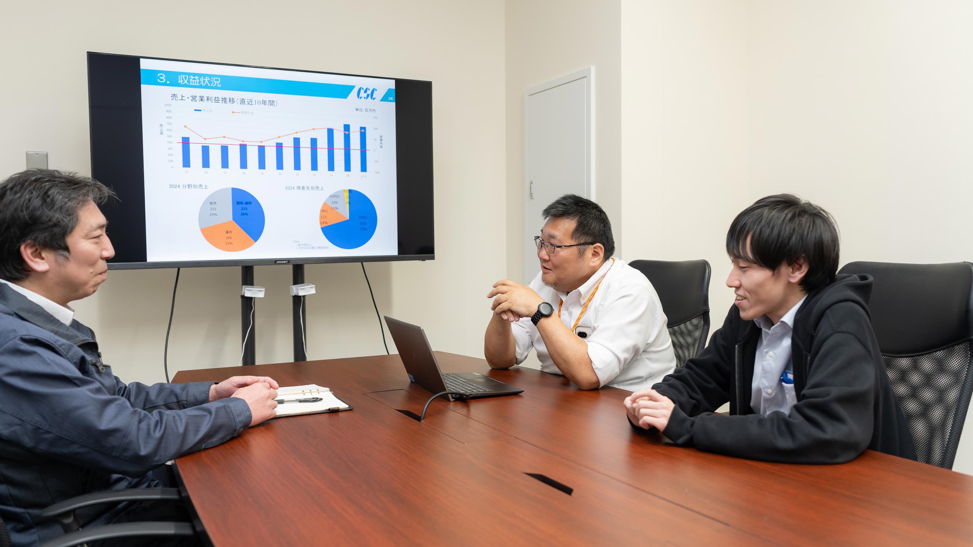 企業トップ画像