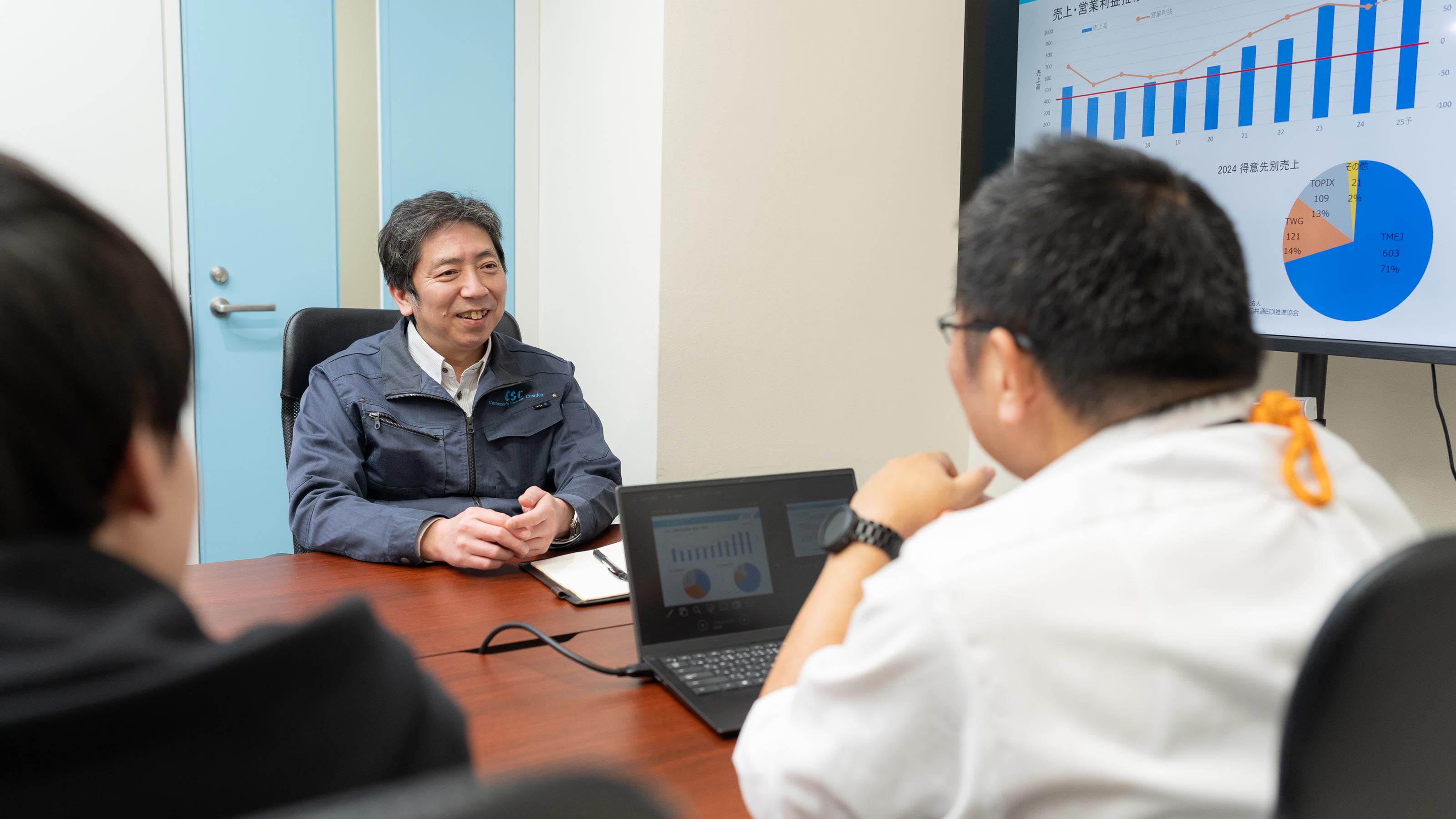 企業トップ画像