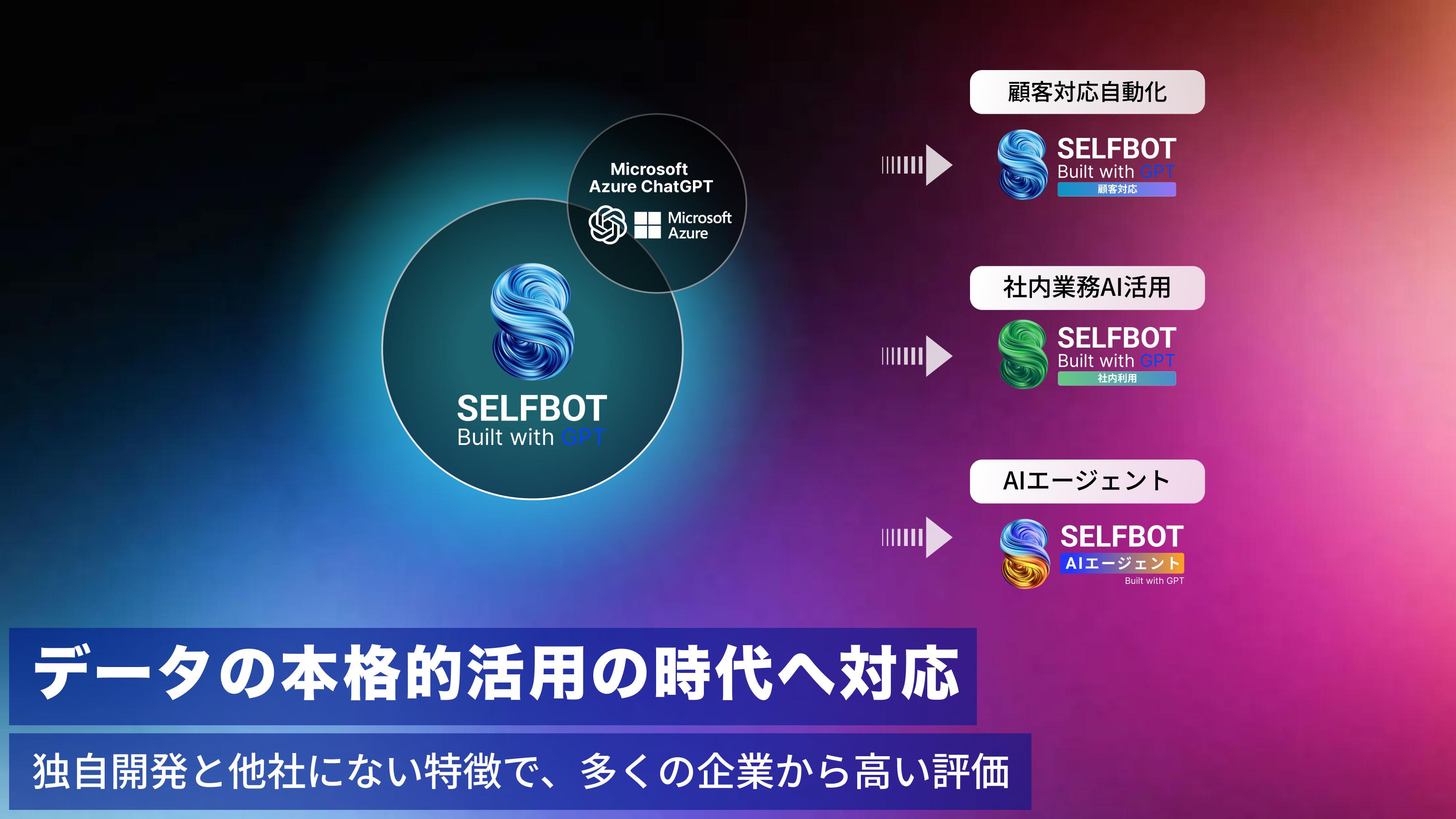 企業トップ画像