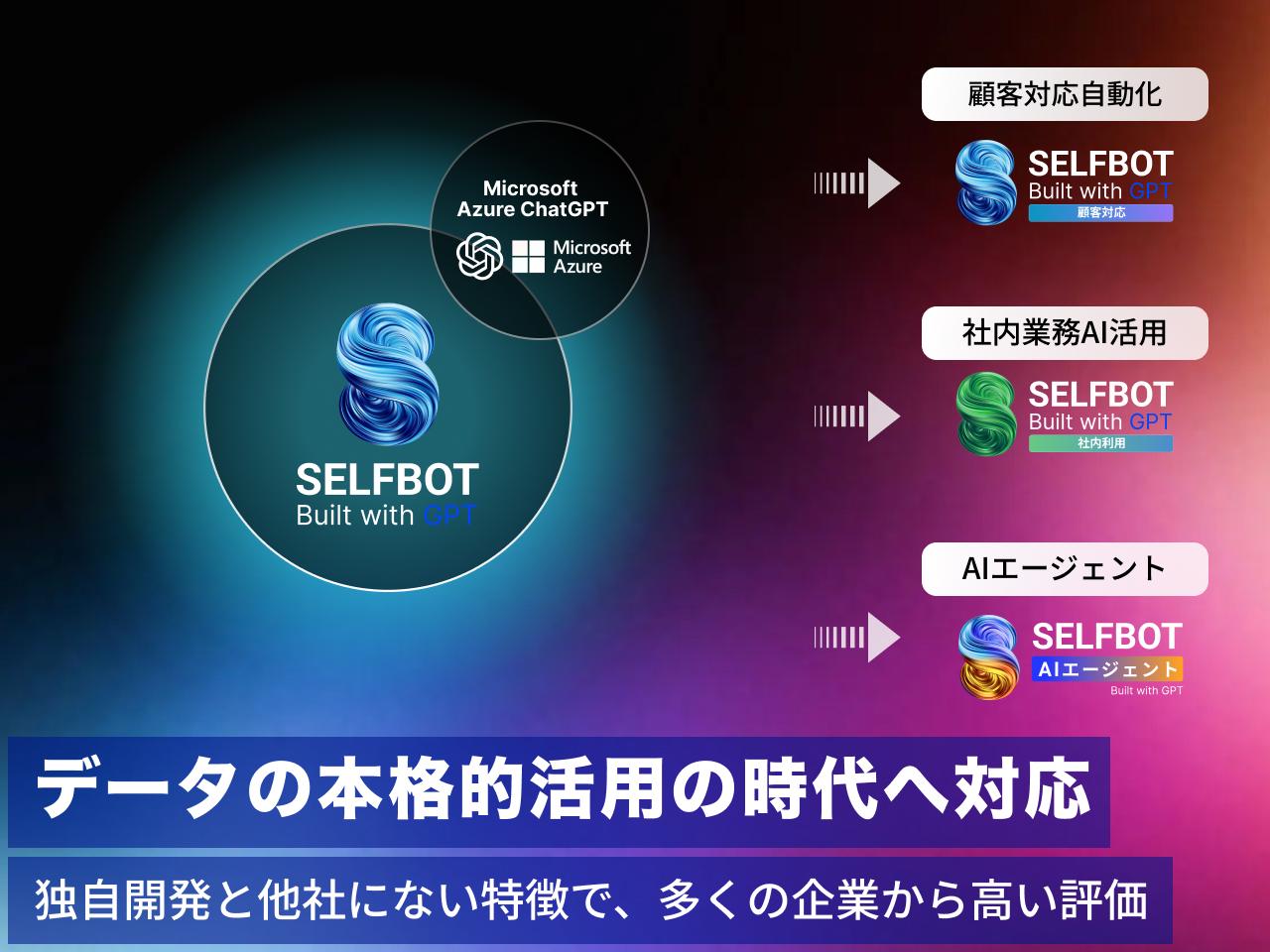 オフィスでも集中できる環境