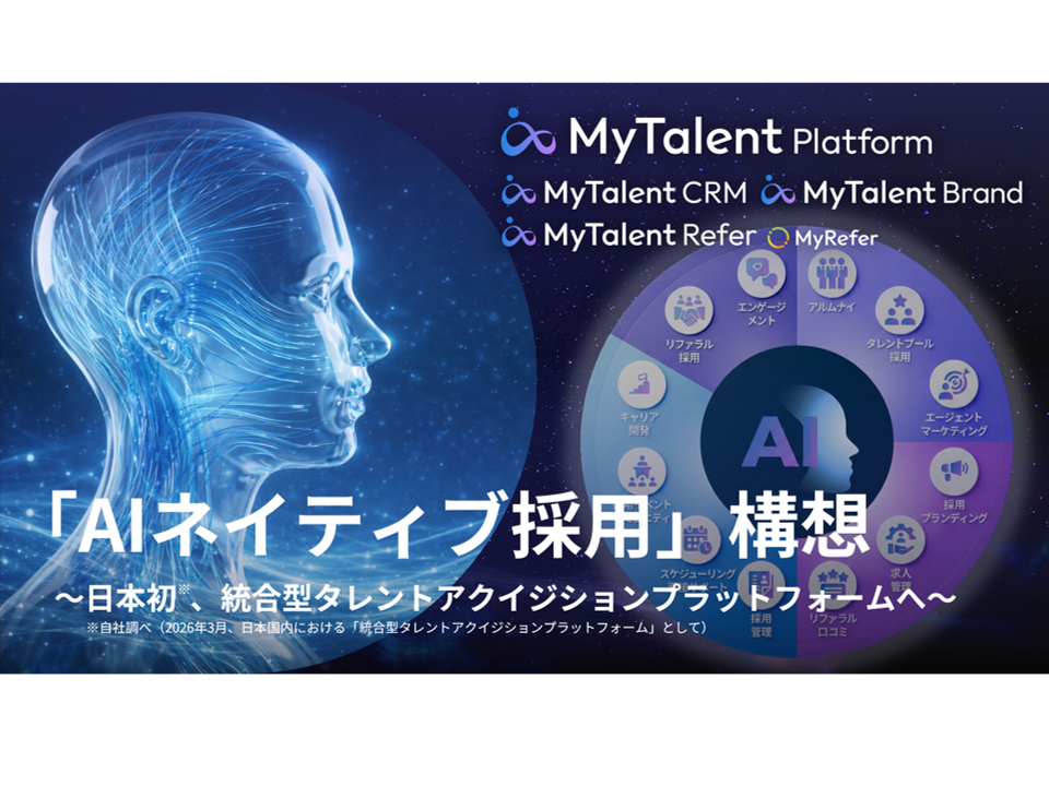 事業内容：統合型タレントアクイジションプラットフォーム MyTalent Platform