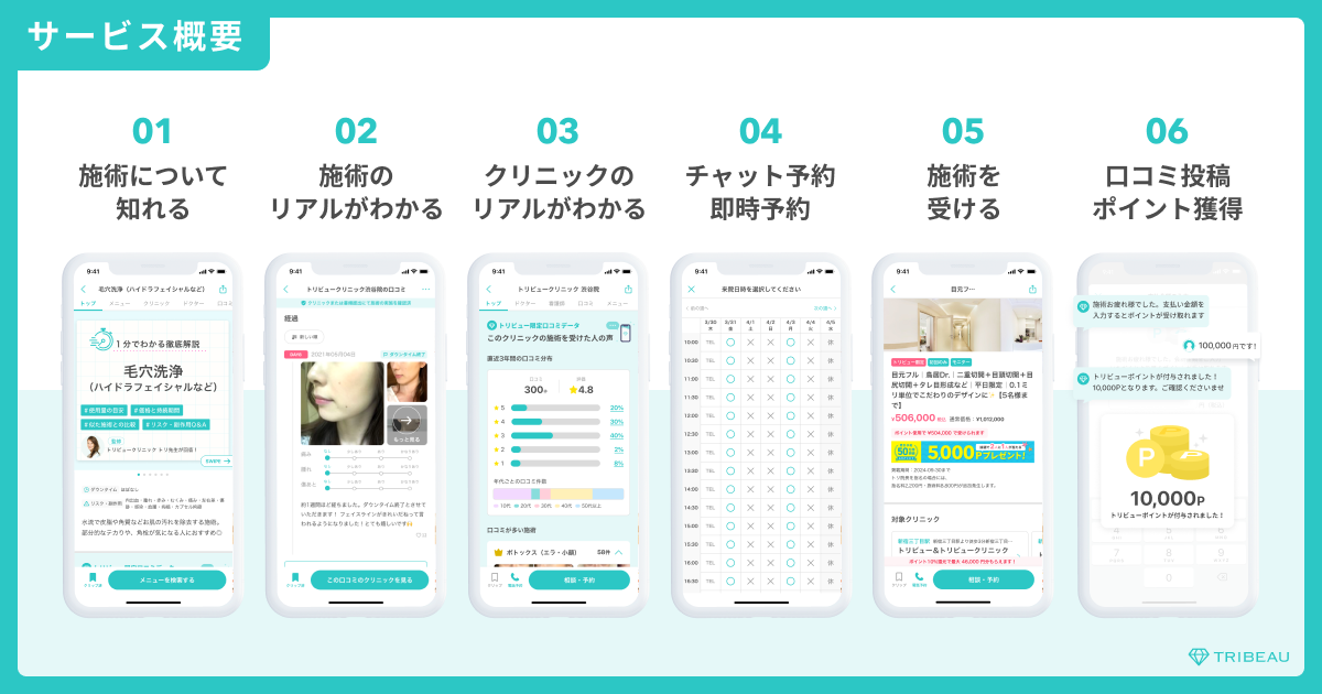企業トップ画像