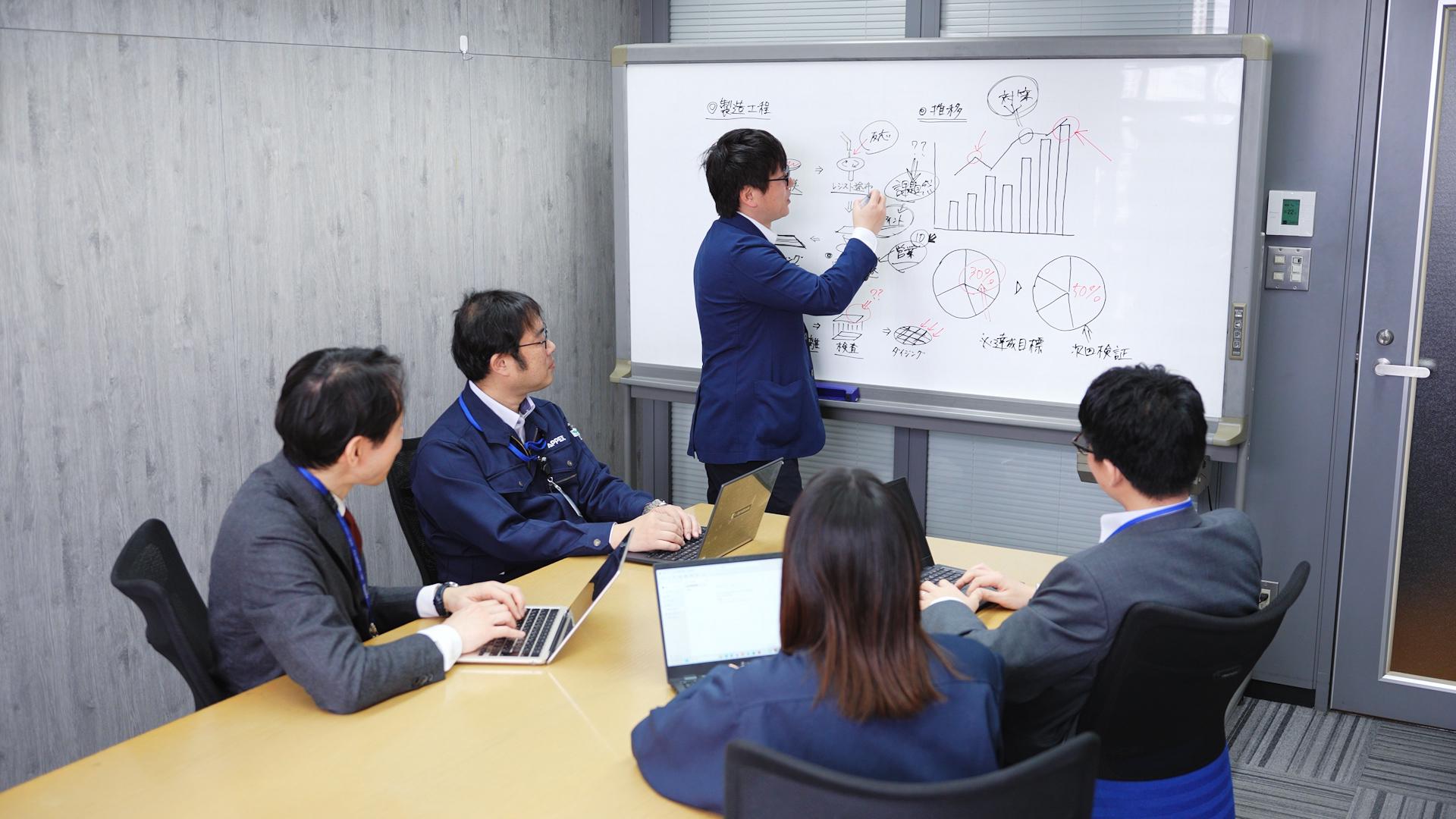 企業トップ画像