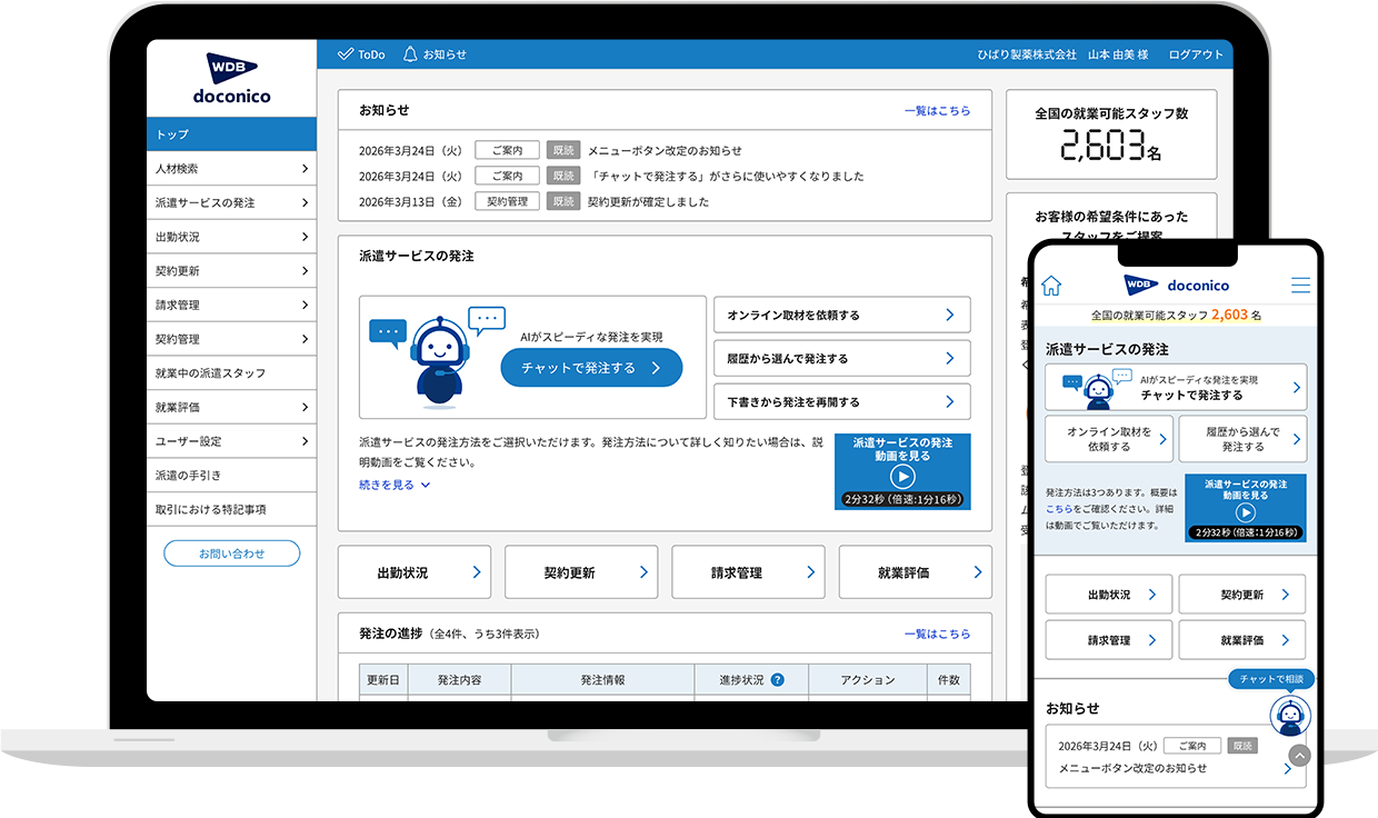 事業内容：人材派遣システム「doconico」の開発促進