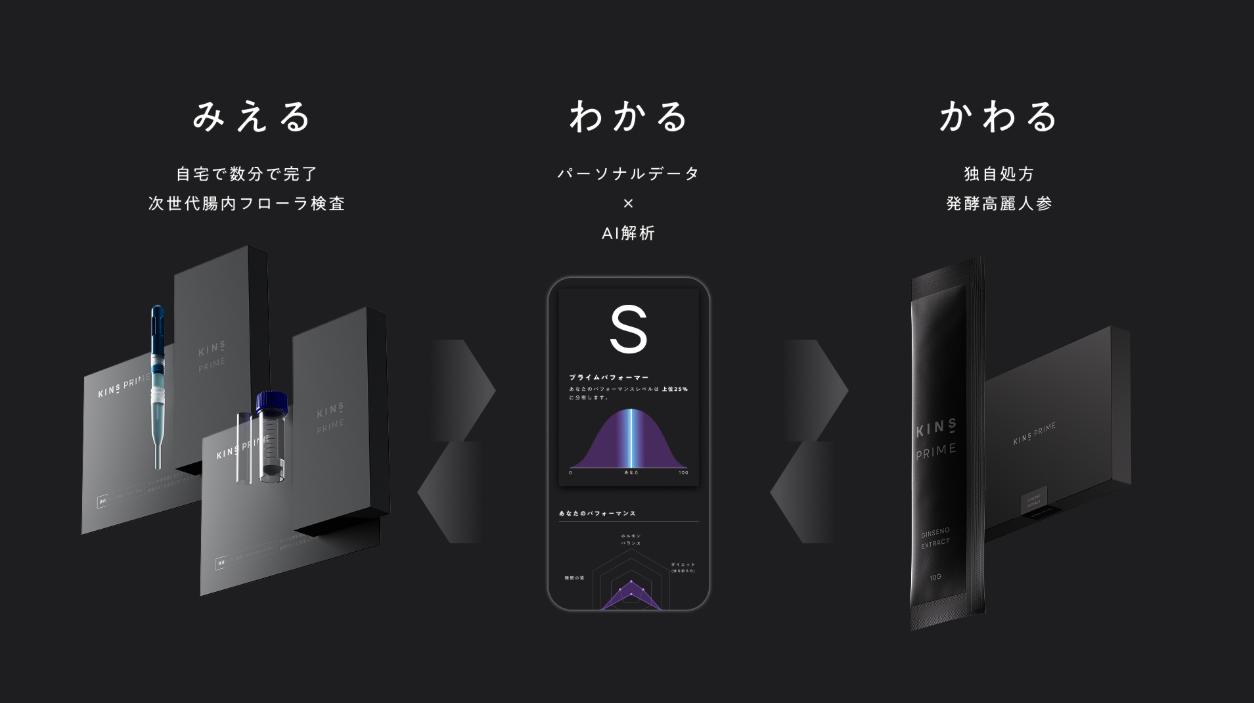 株式会社 KINSのイメージ画像3