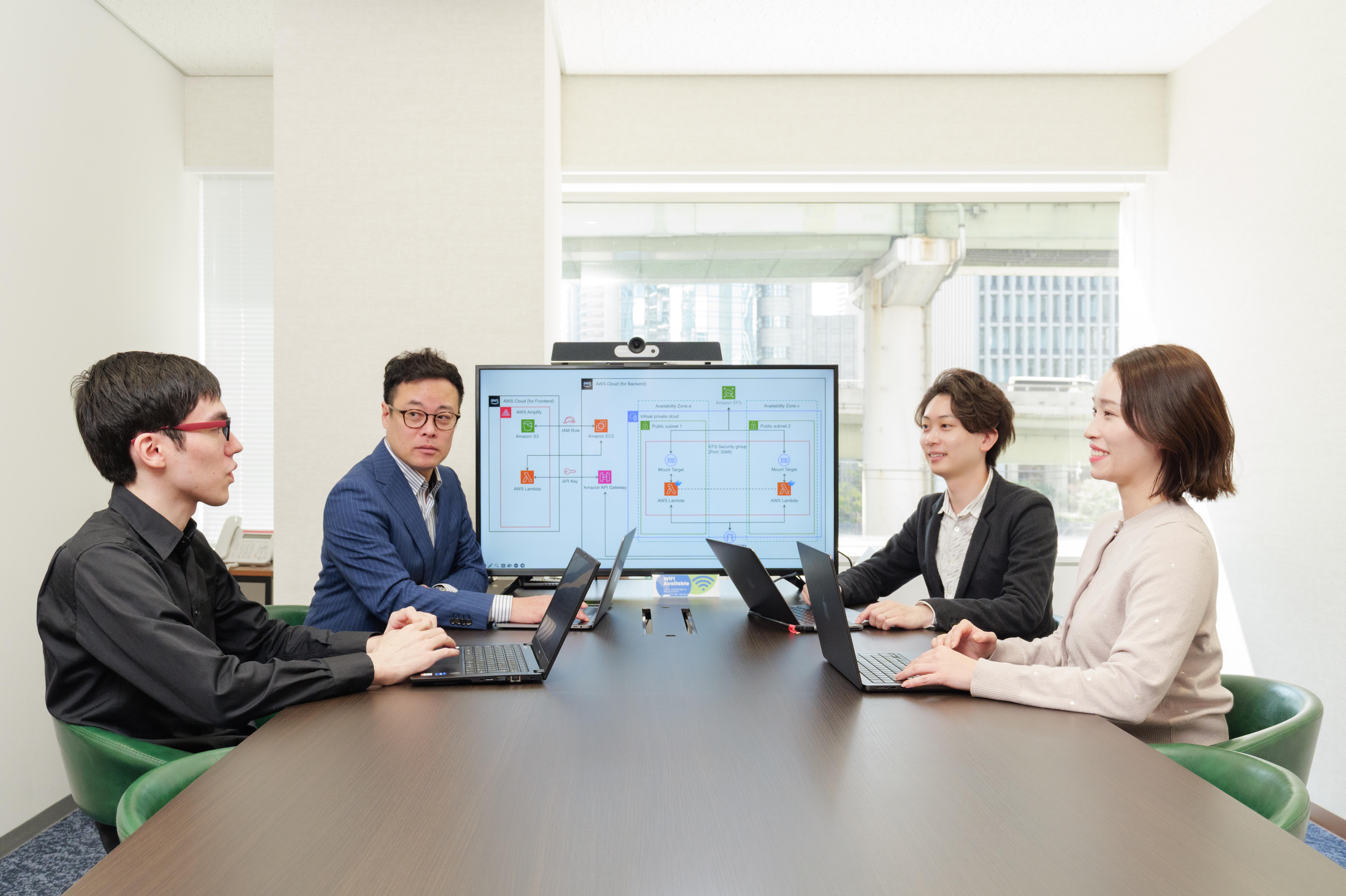同社は2017年に大阪市で設立されたシステム開発のスタートアップだ。
