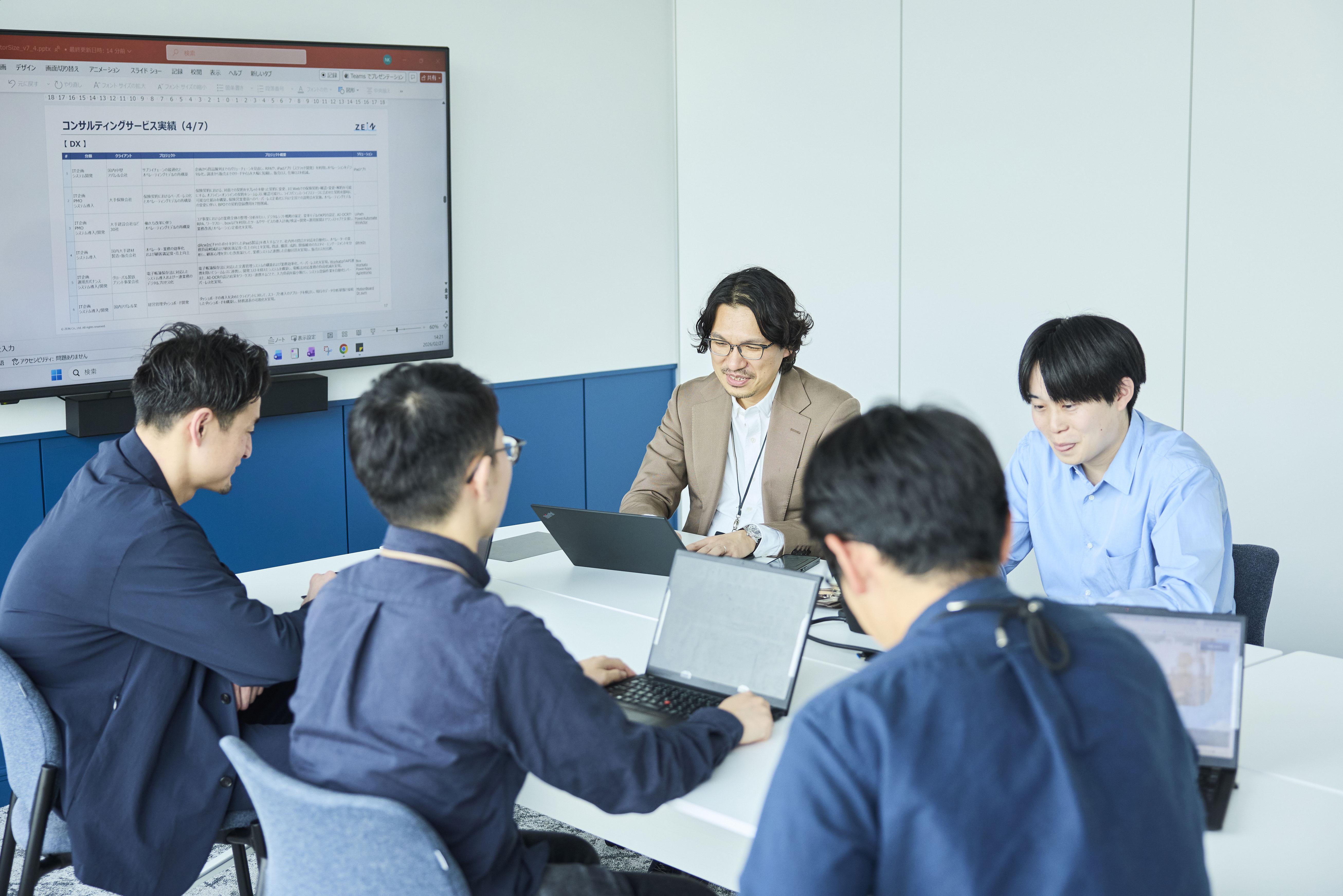 ZEIN 株式会社のイメージ画像1