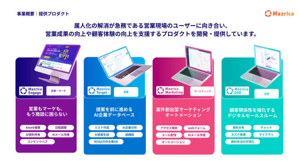 事業内容：コンパウンド戦略