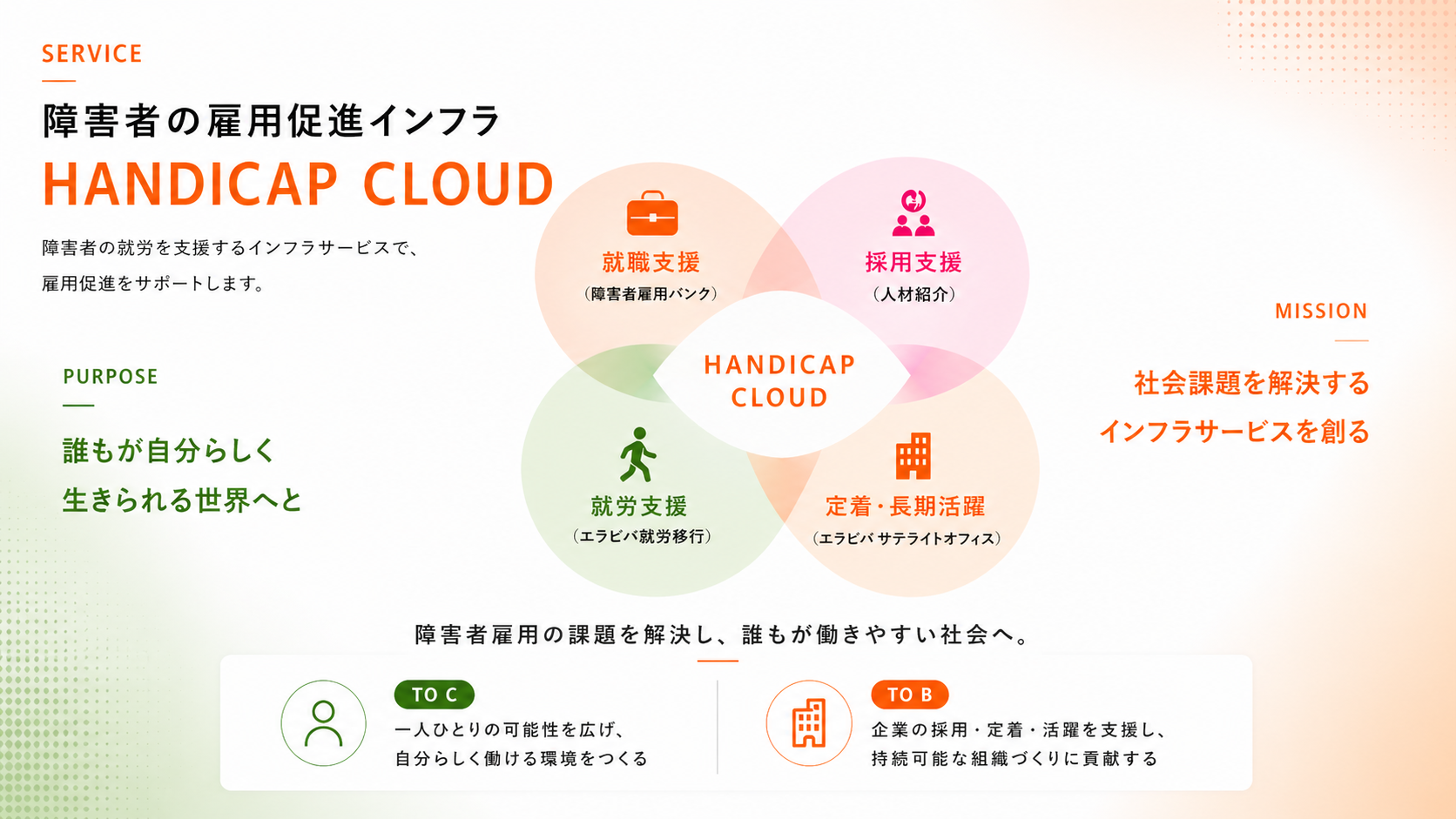 企業トップ画像