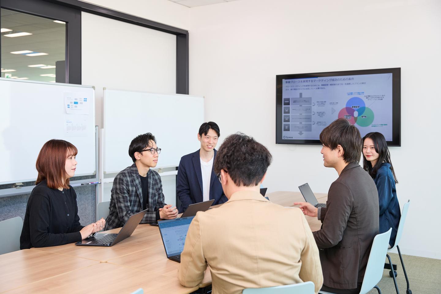 株式会社 Speeeのイメージ画像2
