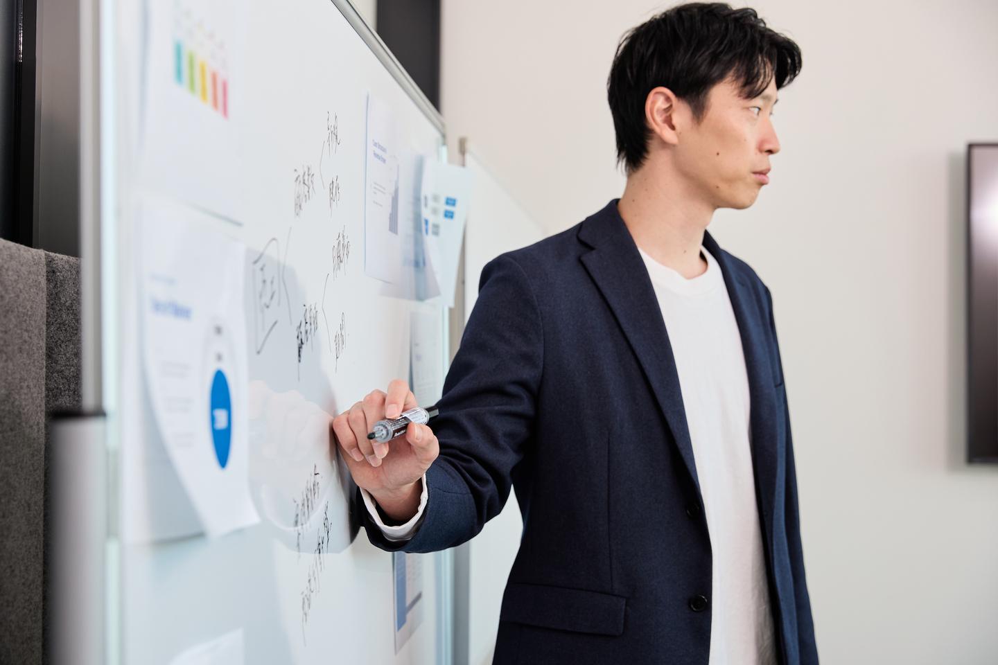 株式会社 Speeeのイメージ画像3