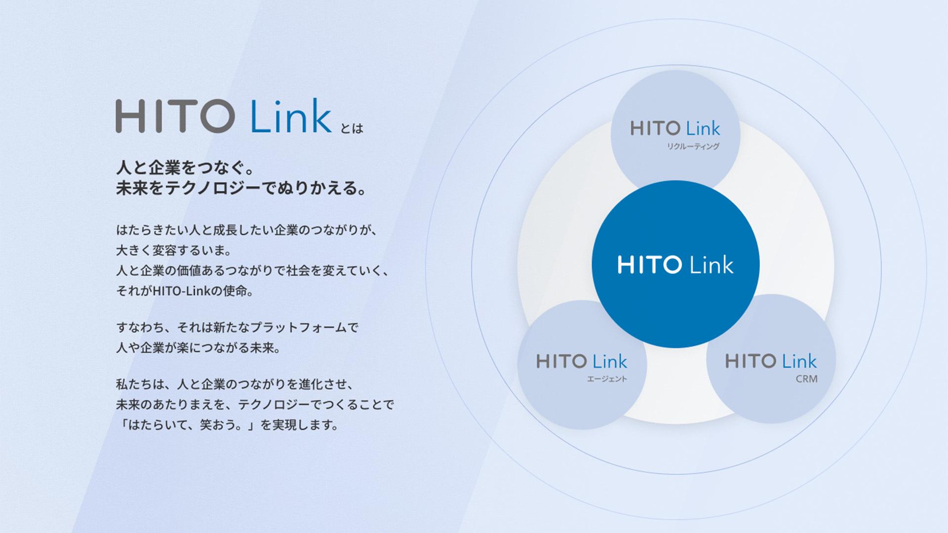 パーソルイノベーション 株式会社のイメージ画像3