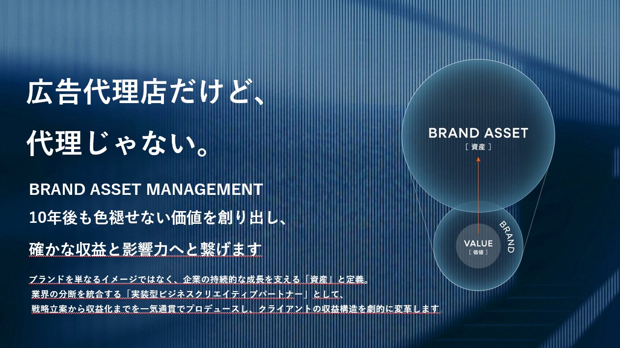 同社は、事業成長における戦略策定からサービス設計、UI/UX、マーケティング、クリエイティブ制作までを一貫して担うビジネスクリエイティブカンパニーだ。