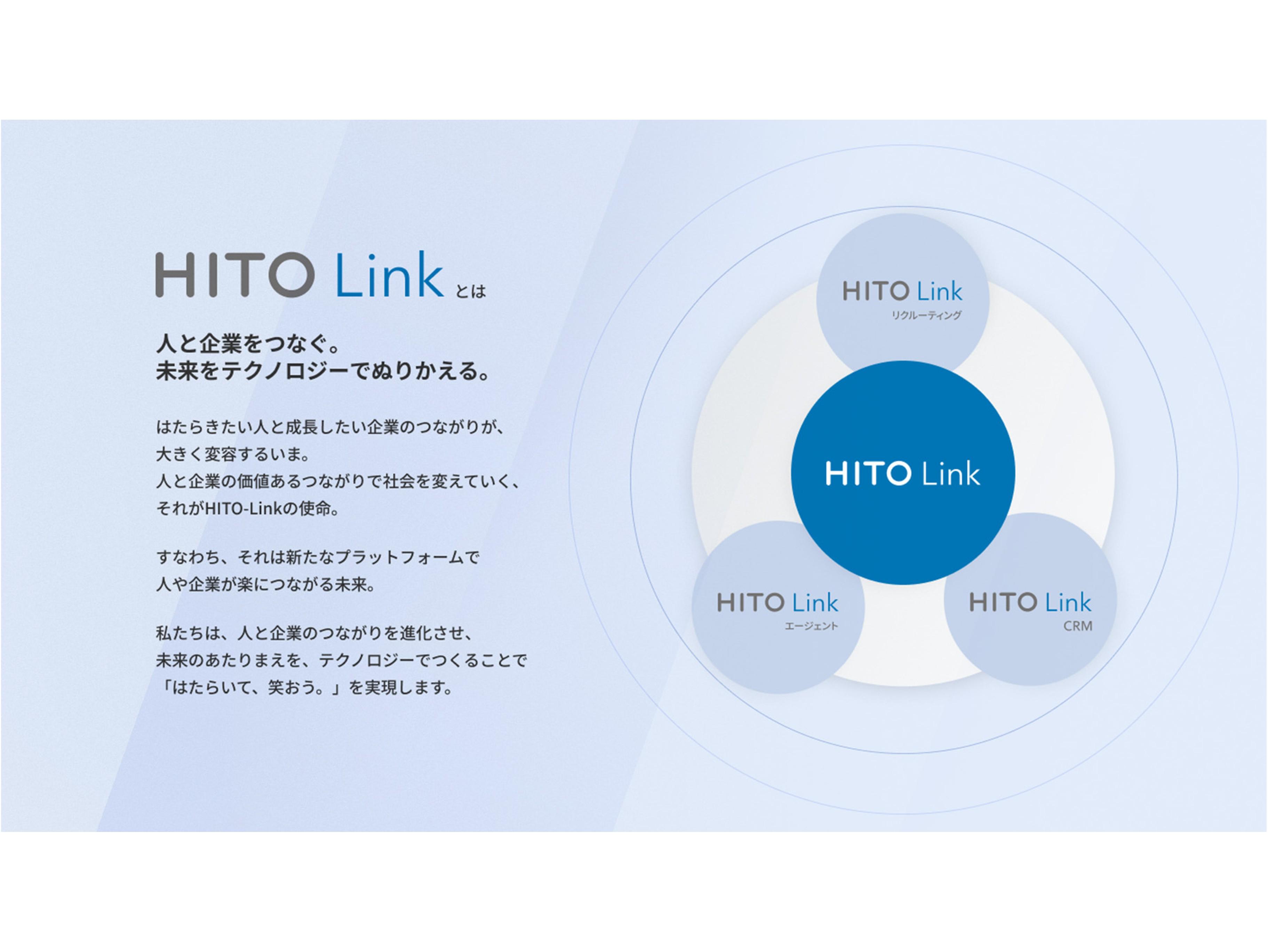 パーソルイノベーション 株式会社のイメージ画像3