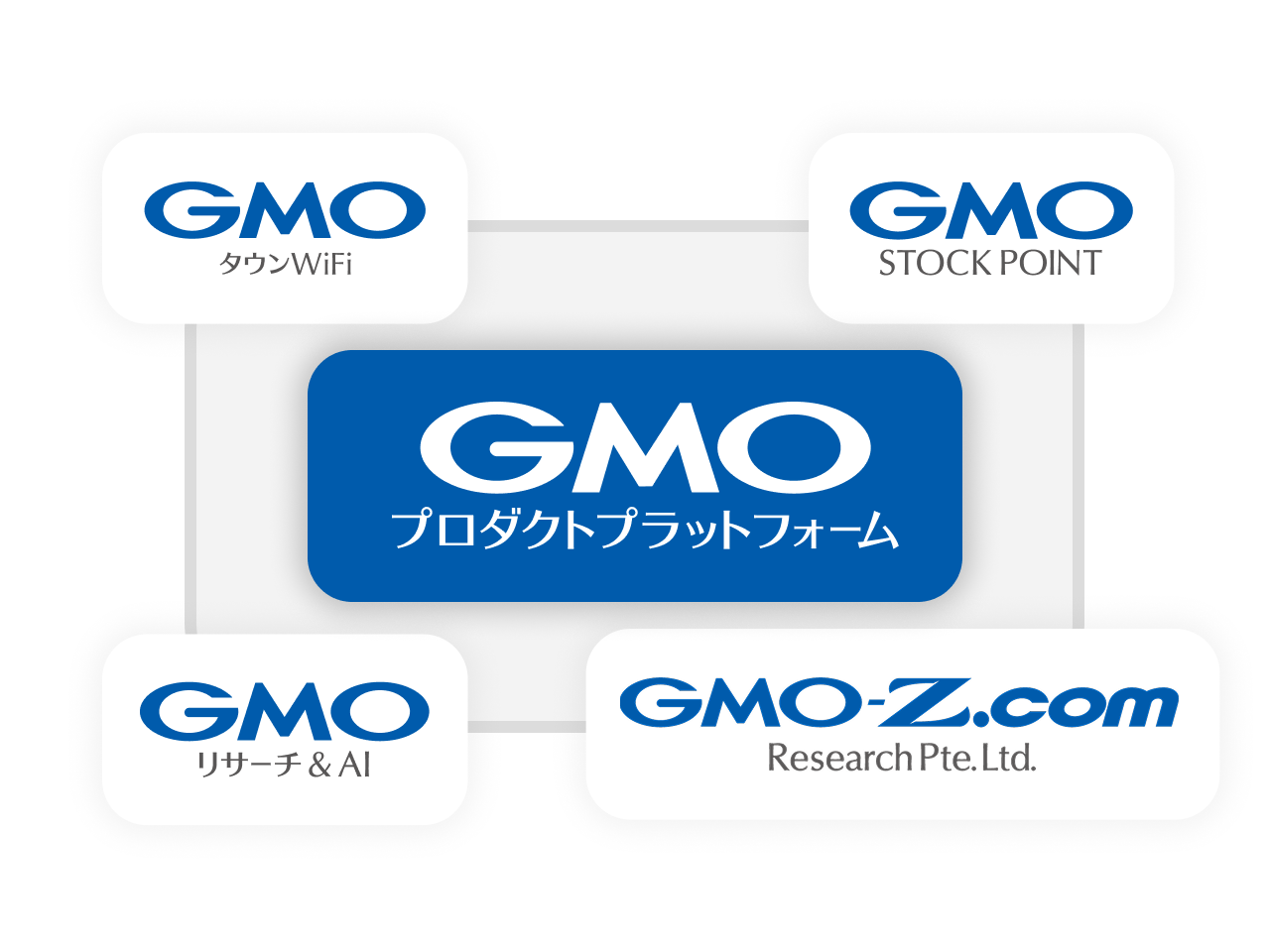 ※一部グループ会社です