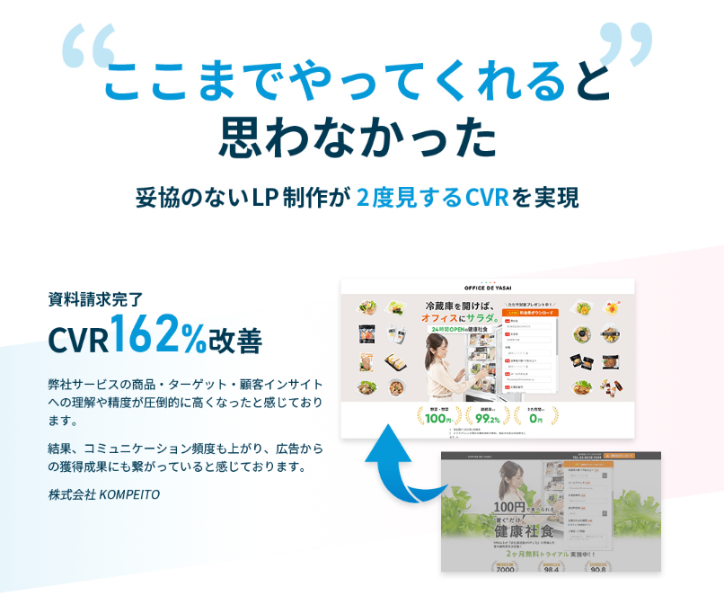 事業内容：広告クリエイティブ制作とCVR（成約率）最適化事業