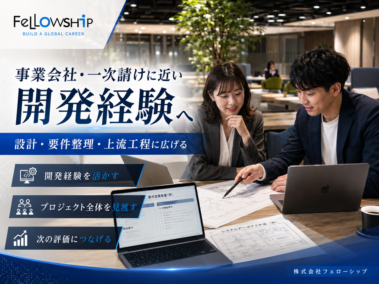 株式会社 フェローシップのイメージ画像1
