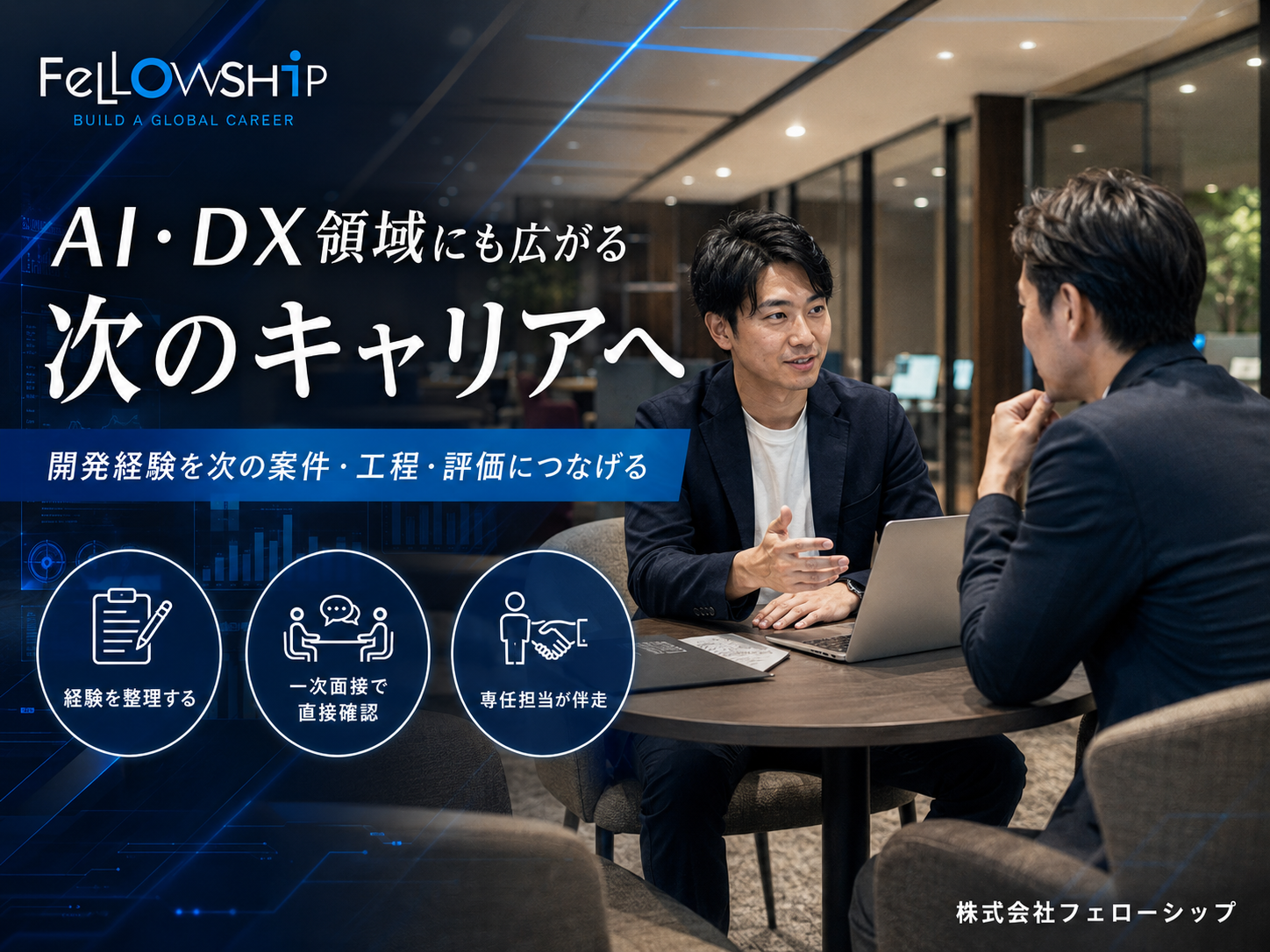 株式会社 フェローシップのイメージ画像2