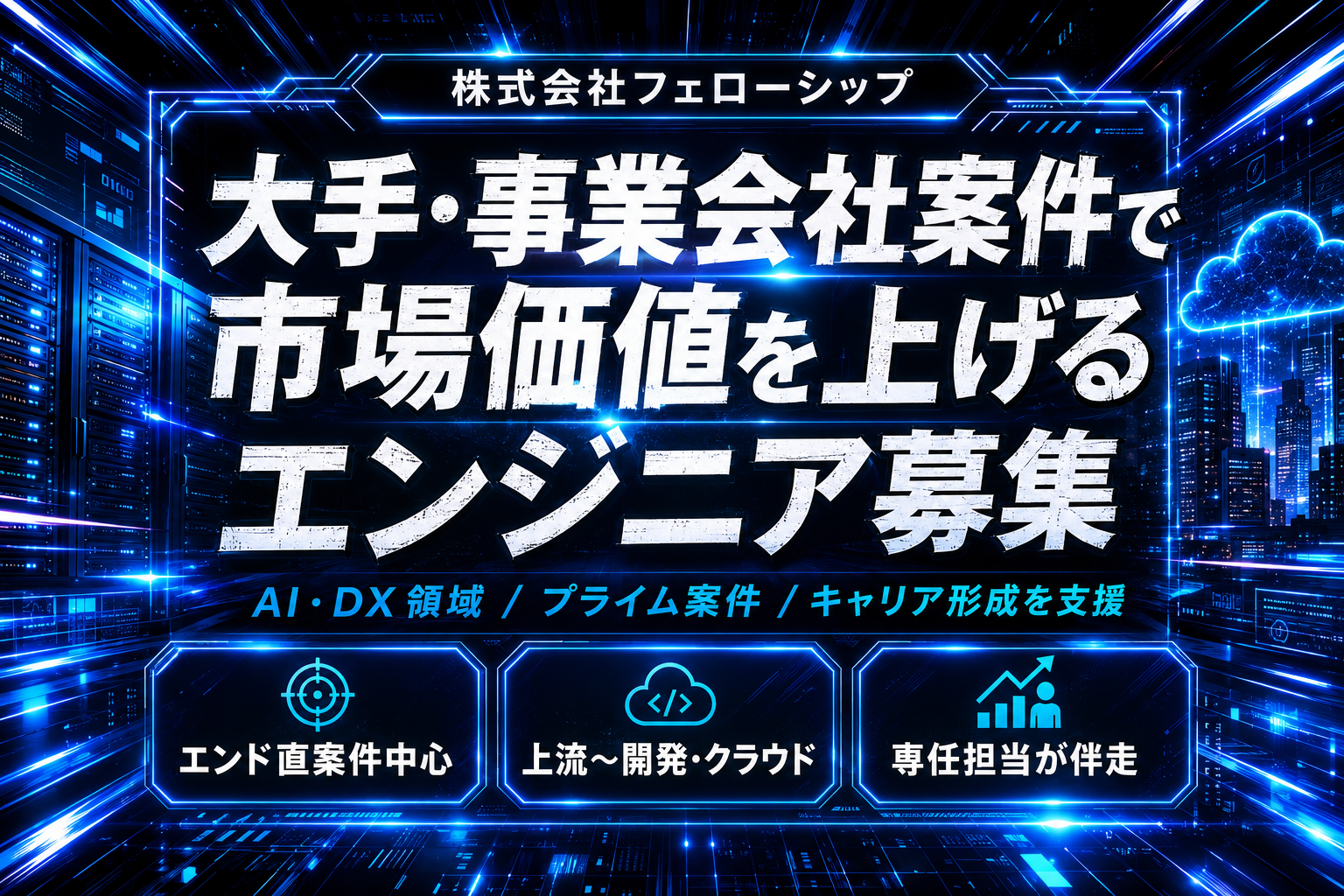事業内容：IT・Web・DX領域のキャリア支援