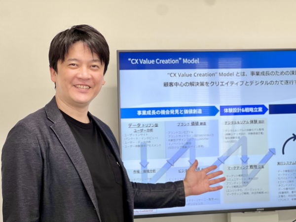 募集している求人：データベースエンジニア