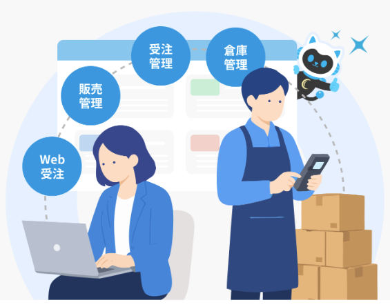 事業内容：見積管理・Web受注・販売管理・ 物流管理まで完全一元化「コマロボ販売」