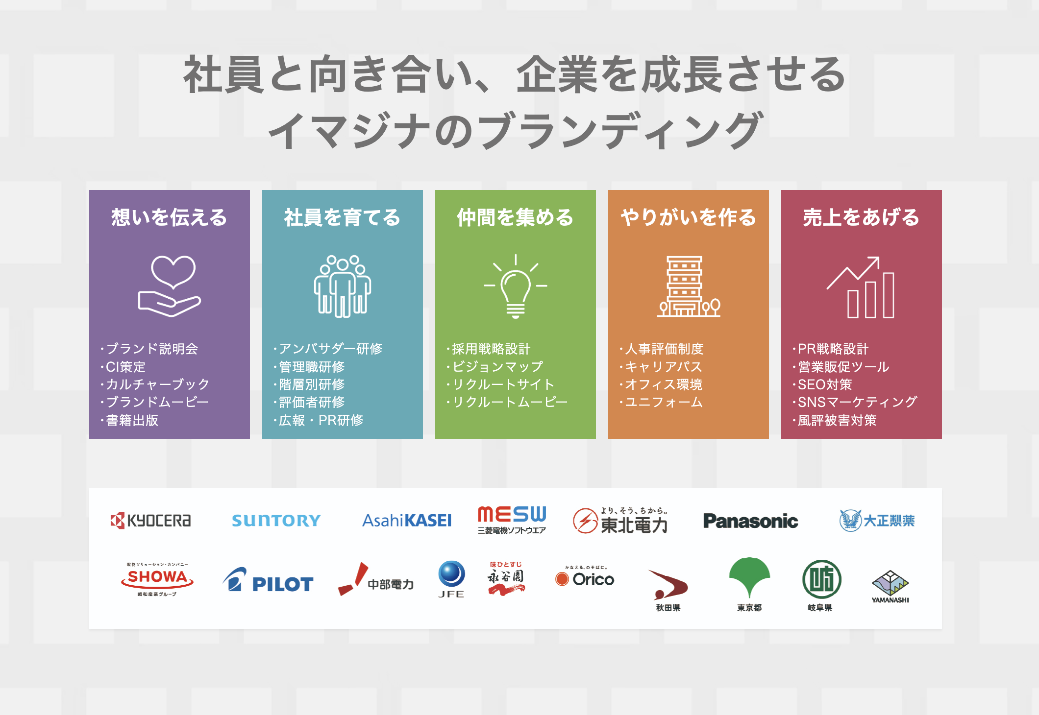 事業内容：企業の理念浸透・人材育成・組織開発を支援するコンサルティング事業
