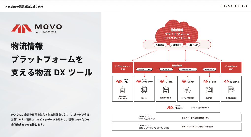 企業トップ画像