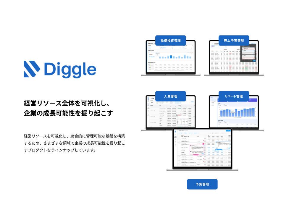 事業内容：経営管理プラットフォーム「DIGGLE」