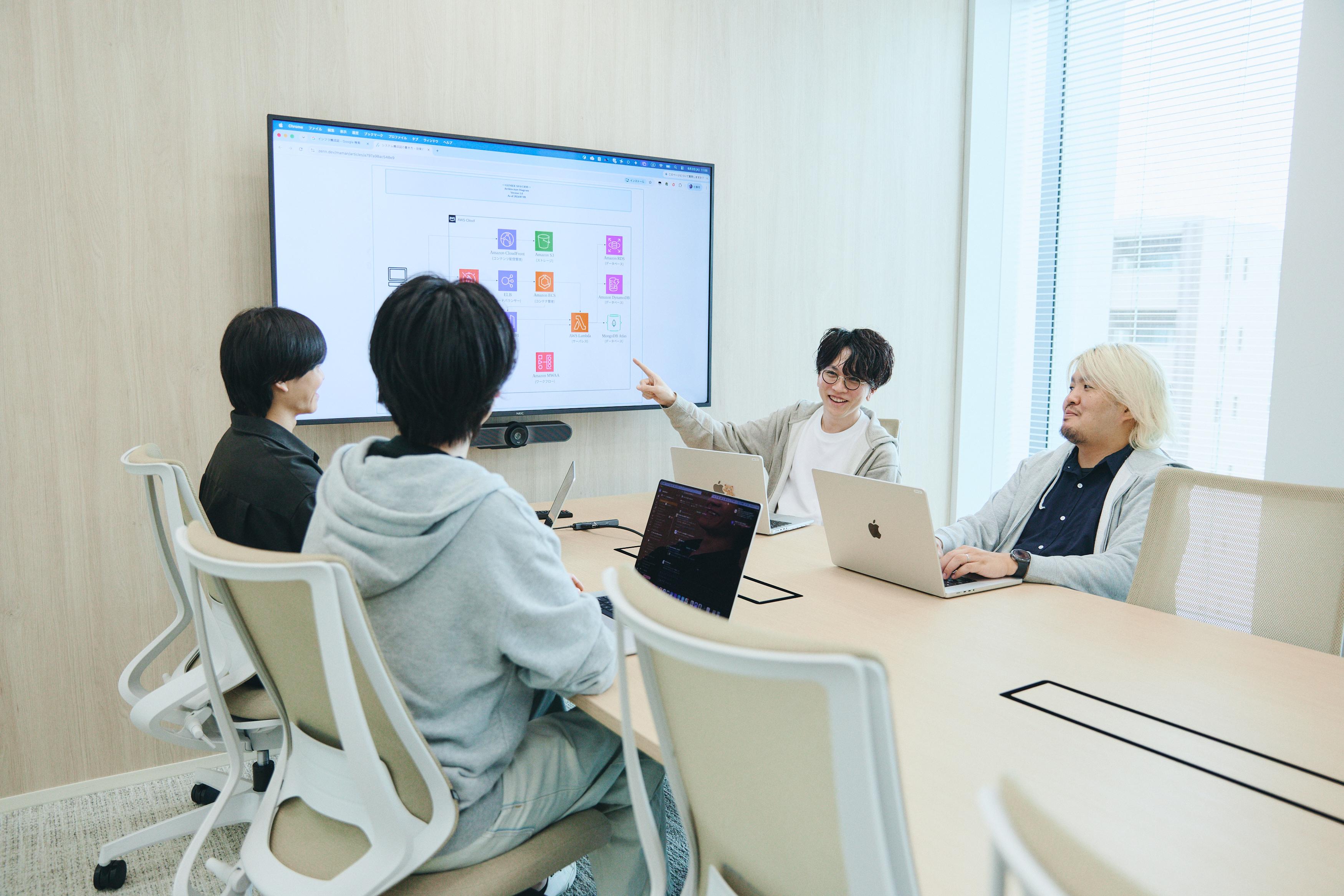 企業トップ画像