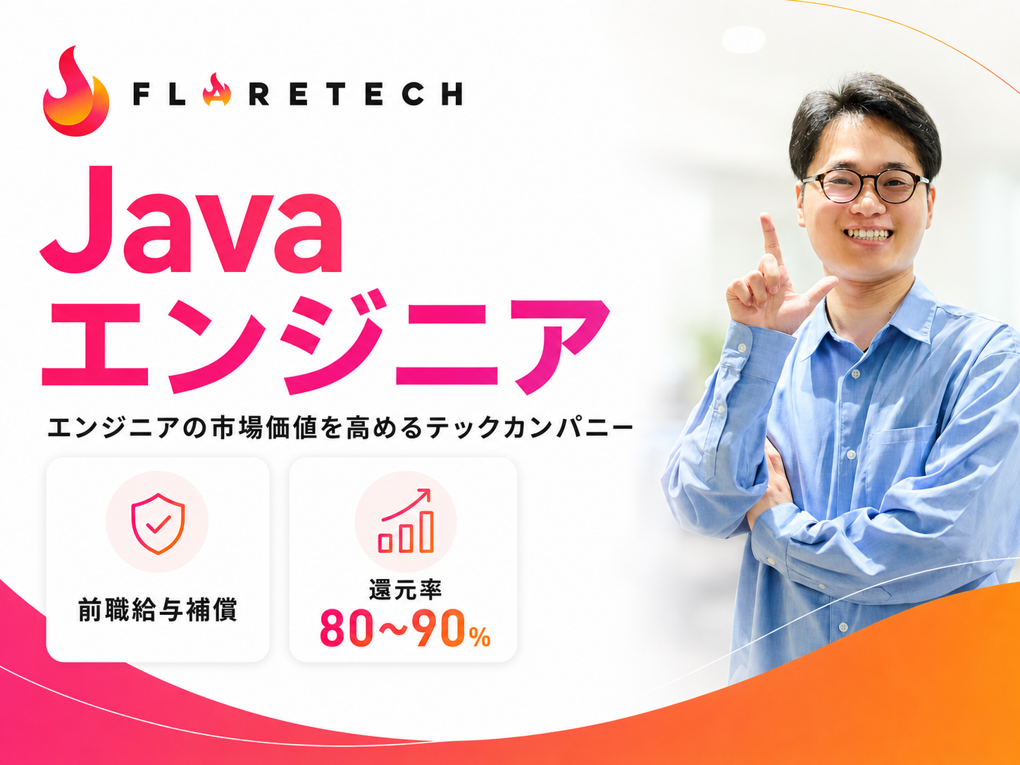 FLARETECH 株式会社のイメージ画像1