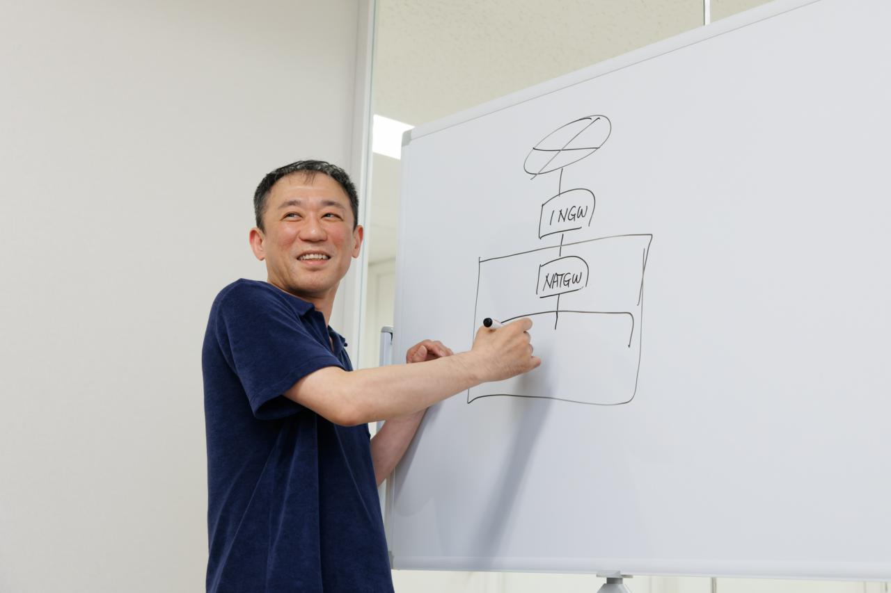 株式会社YUZURIHA 求人画像1