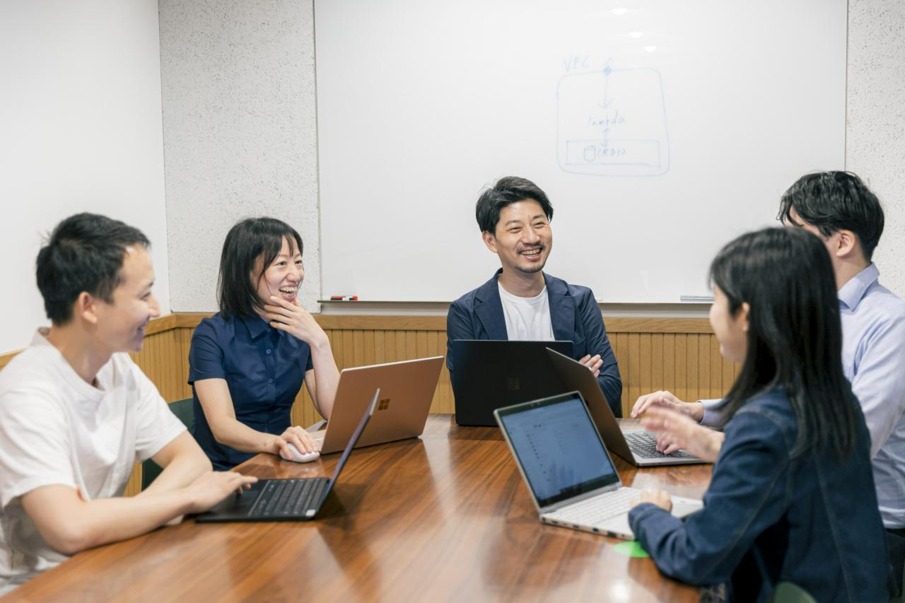 株式会社SORAMICHI 求人画像1