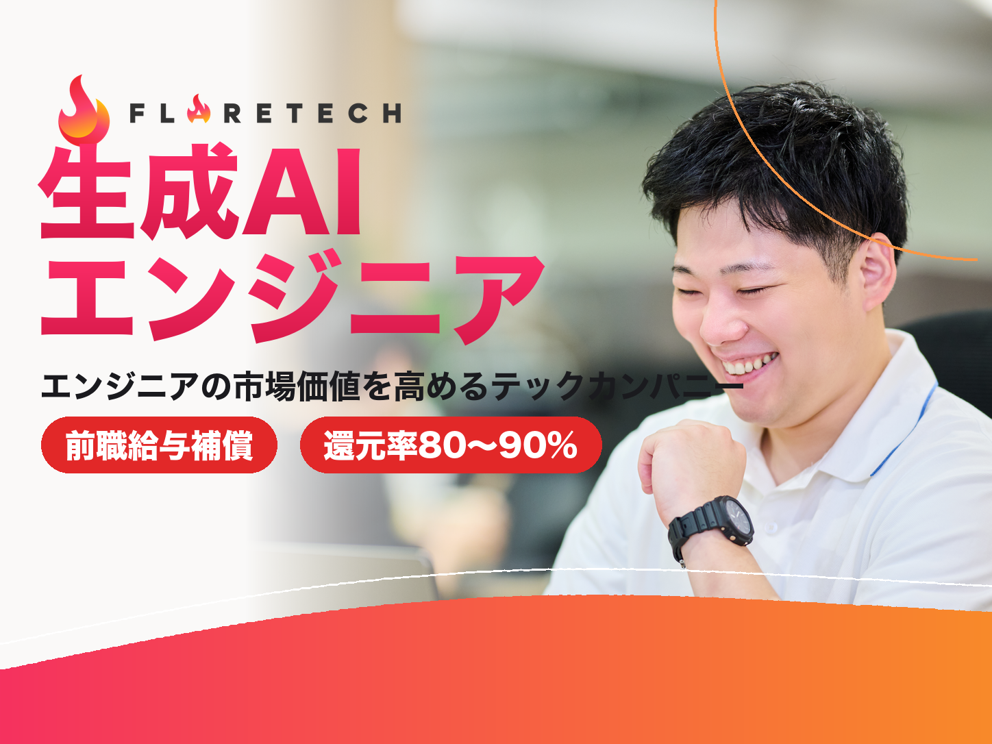 FLARETECH 株式会社のイメージ画像1