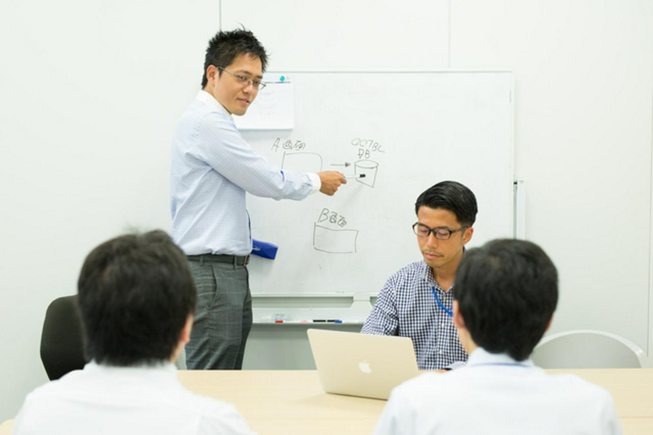 株式会社キャピタル・アセット・プランニング 求人画像1