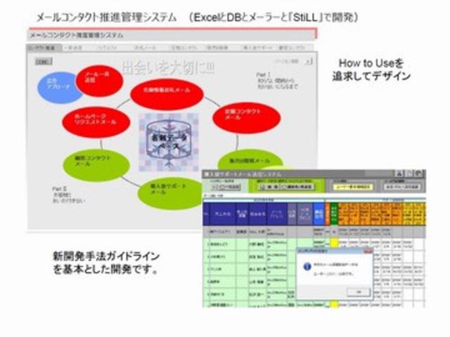 同社の製品の魅力は、金額的、時間的コストの低さだという。