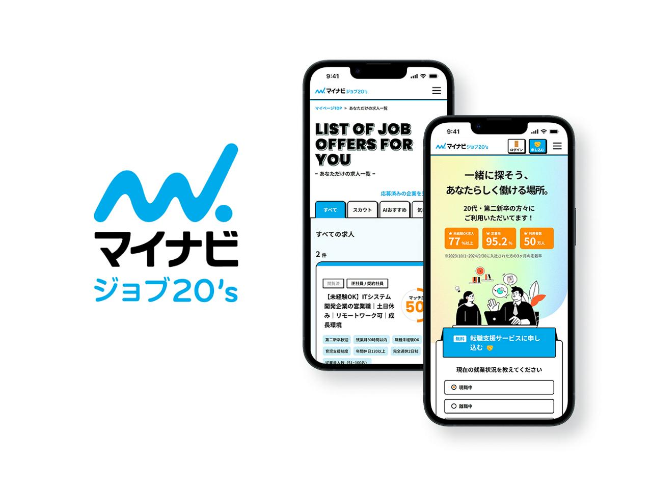 株式会社マイナビワークス 求人画像1