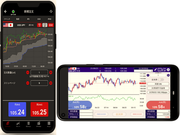 募集している求人：自社サービス開発、運用　システム開発エンジニア