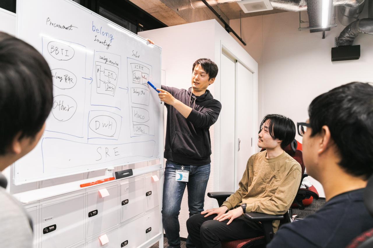 株式会社Belong 求人画像1