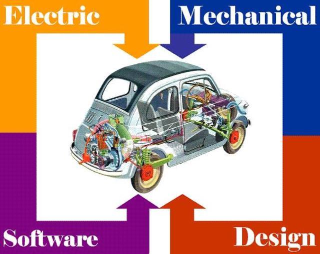 テクノアシストは1985年に創業しました。
30年以上にわたり、三河地域を中心に愛知の大手メーカーの設計開発をサポートしてきた当社は、「技術開発サービス」業界における老舗企業といえるでしょう。