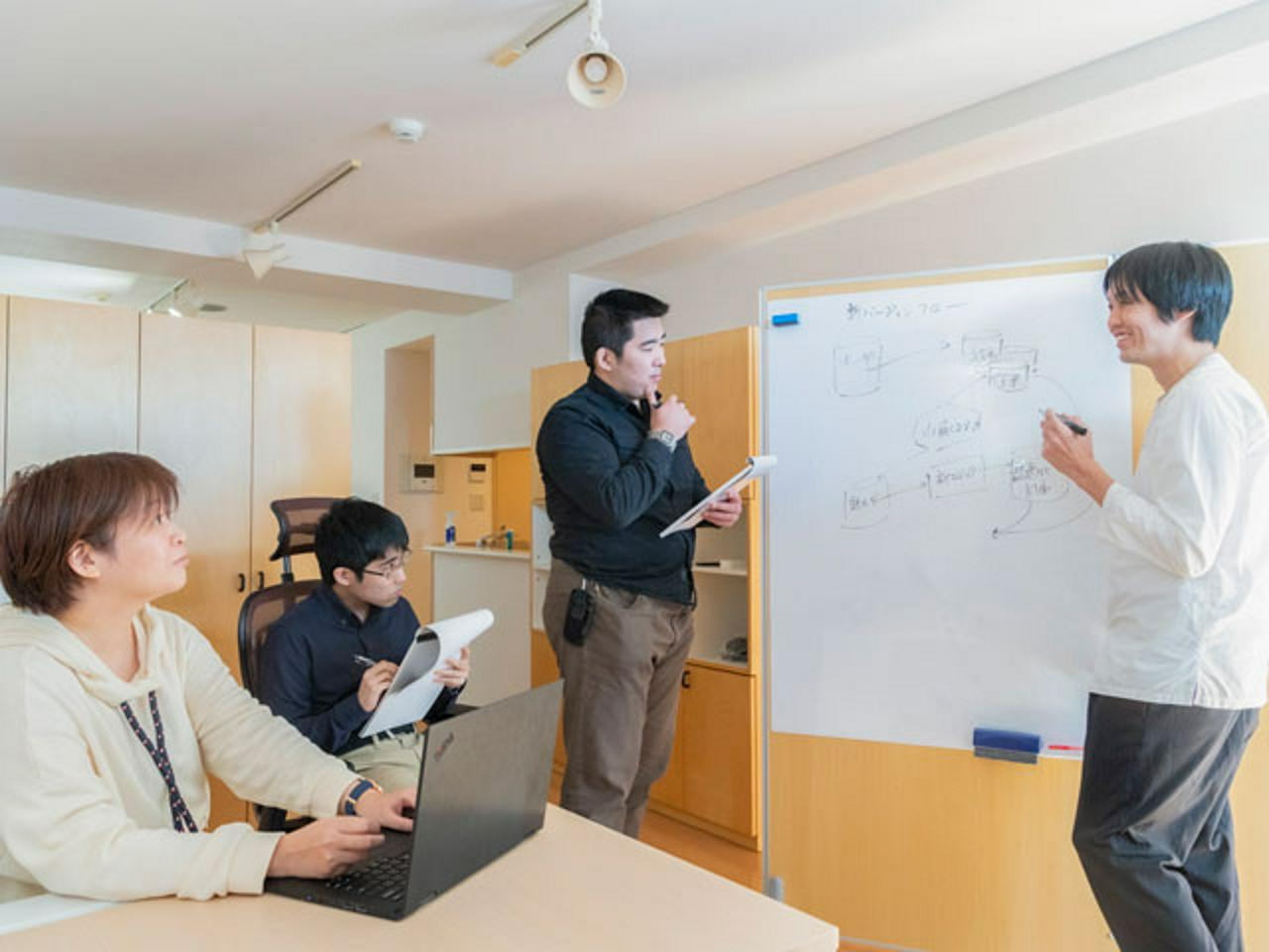 株式会社HOIPOI 求人画像1