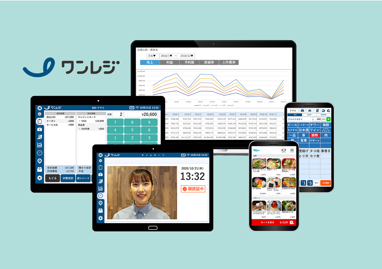 株式会社スカイダイニング 求人画像1