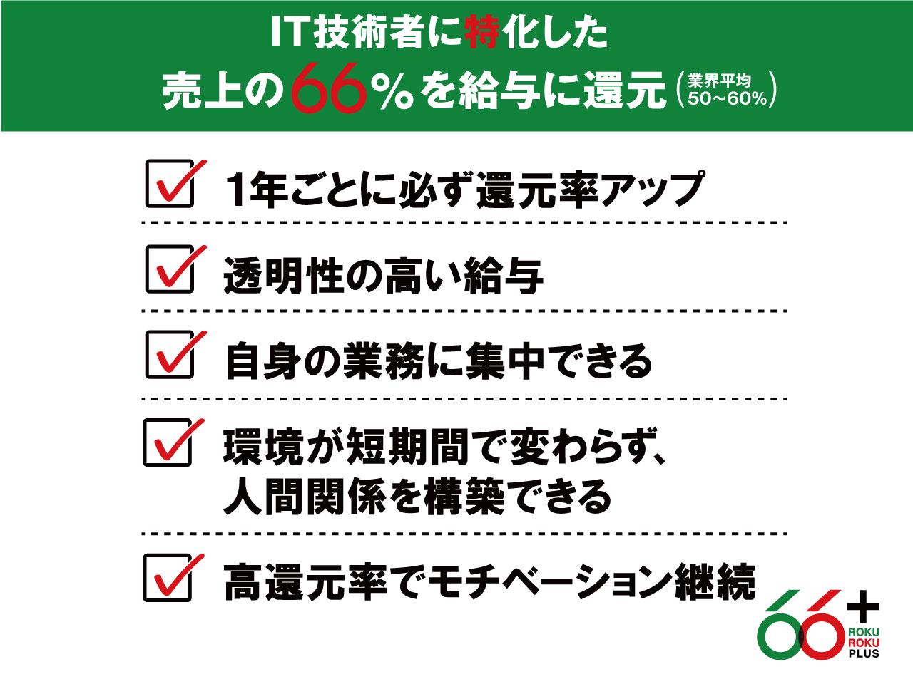 ディプロス株式会社 求人画像1