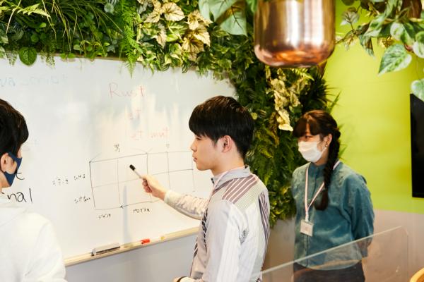 募集している求人：Webディレクター