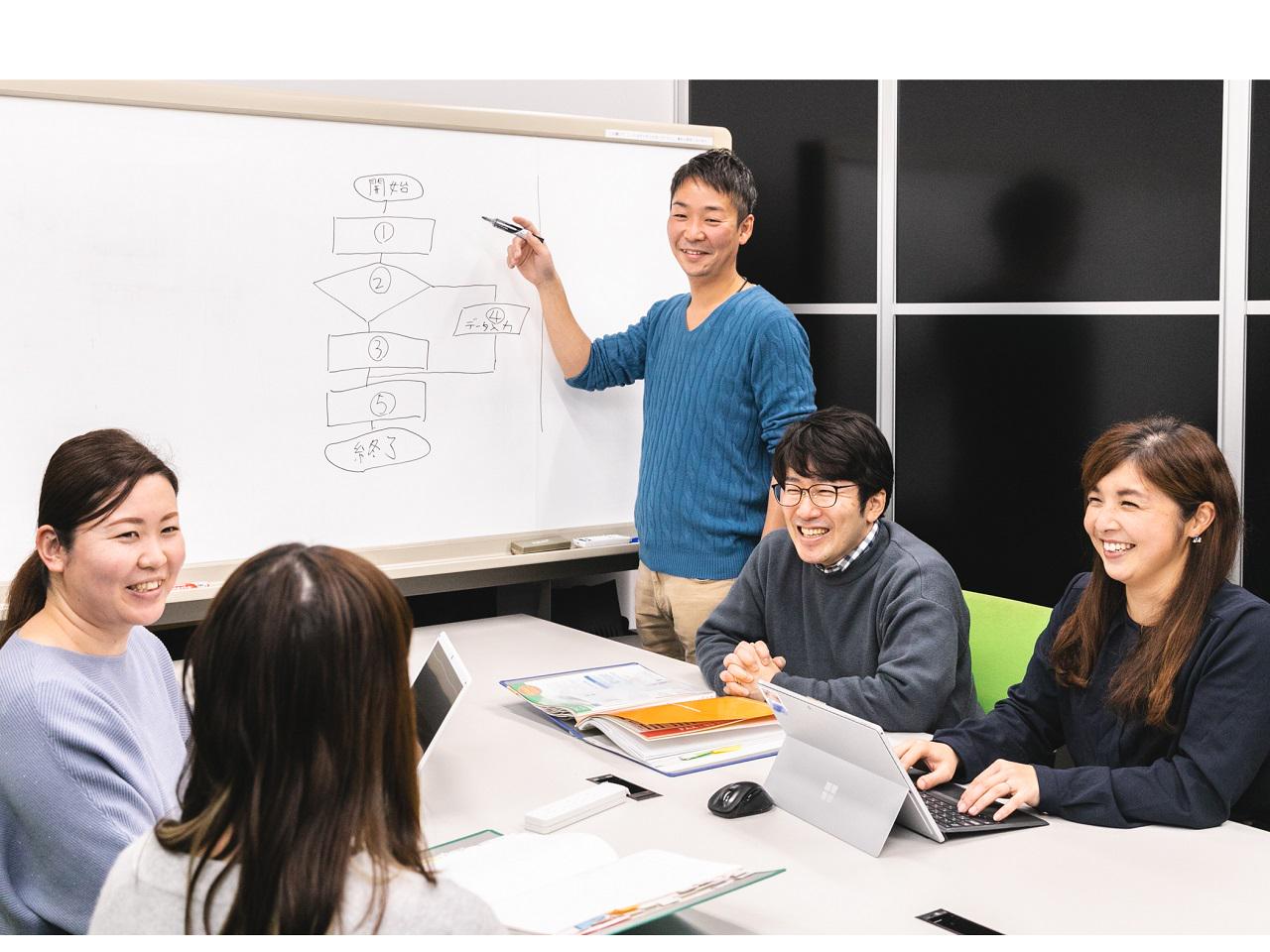 株式会社イズム 求人画像1