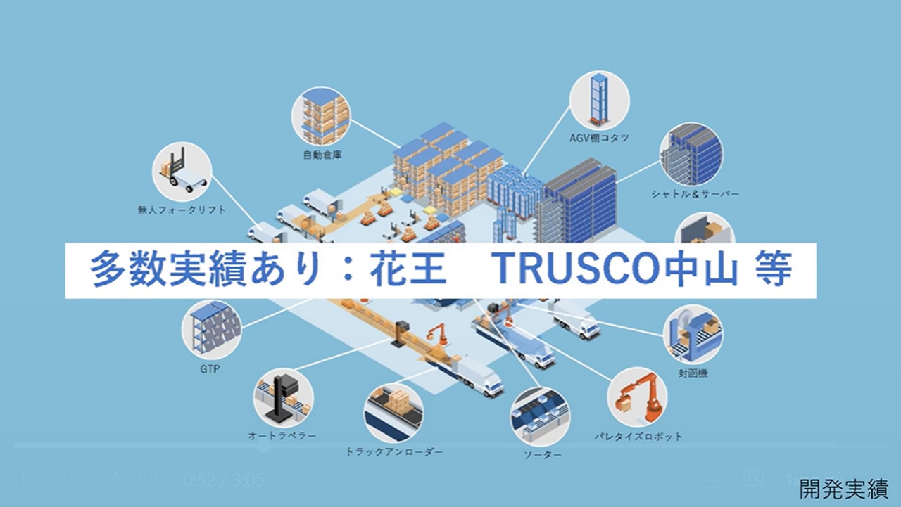 株式会社アンシェル 求人画像1